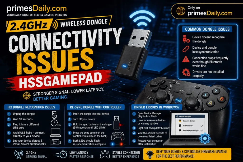 2.4GHz Wireless Dongle Connectivity Issues HSSGamepad 2.4GHz Wireless Dongle Connectivity Issues HSSGamepad