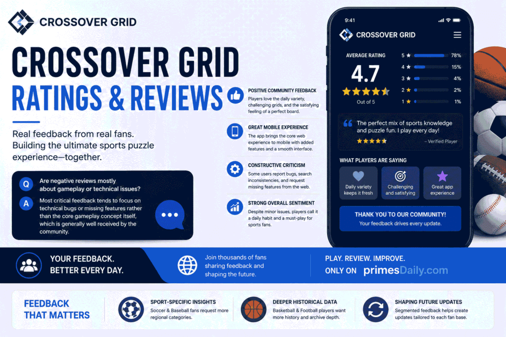 Crossover Grid Ratings and Reviews 2 Crossover Grid Ratings and Reviews