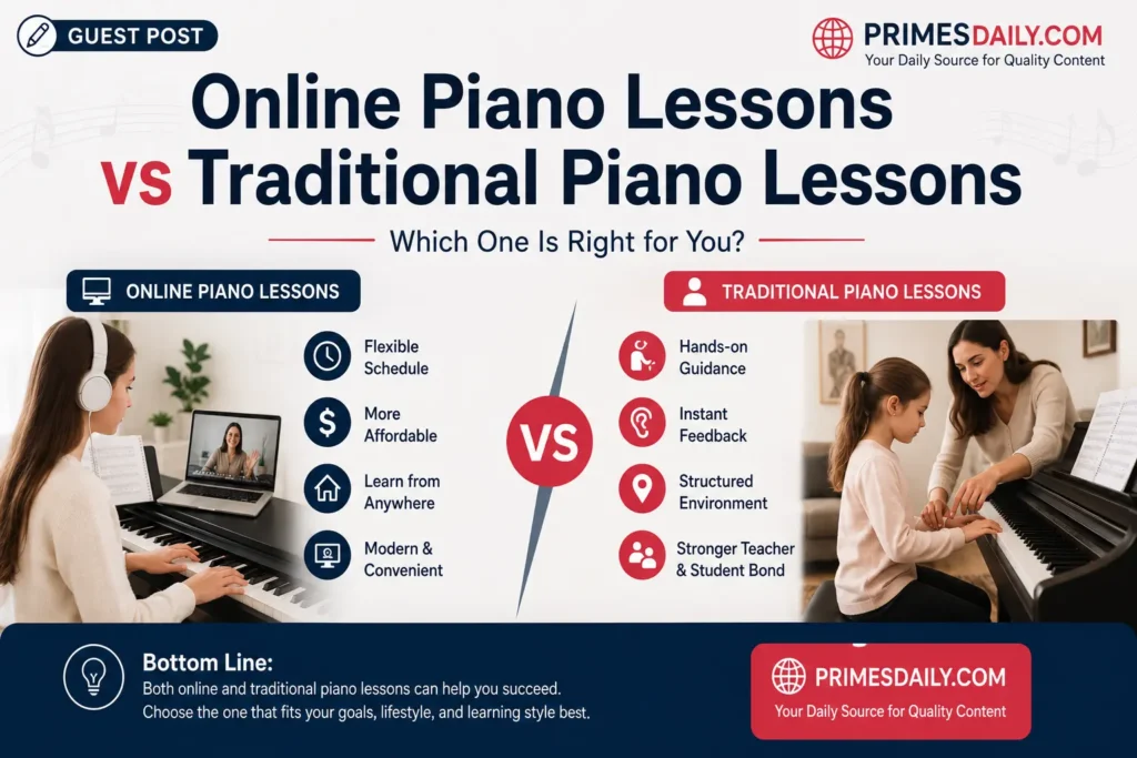 Online Piano Lessons vs Traditional Piano Lessons Online Piano Lessons vs Traditional Piano Lessons