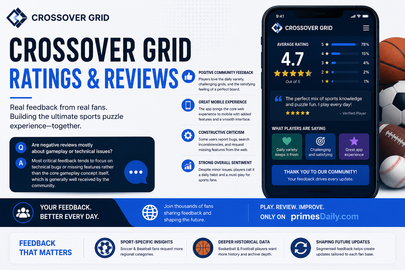 Crossover Grid Ratings and Reviews Crossover Grid Ratings and Reviews
