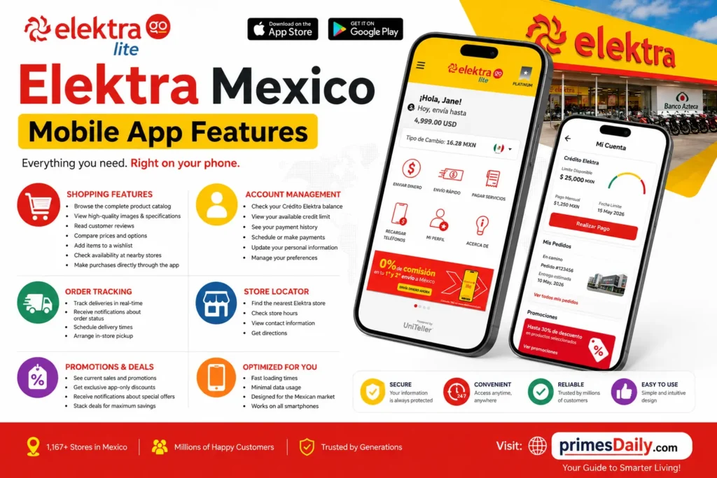 Elektra Mexico Mobile App Features