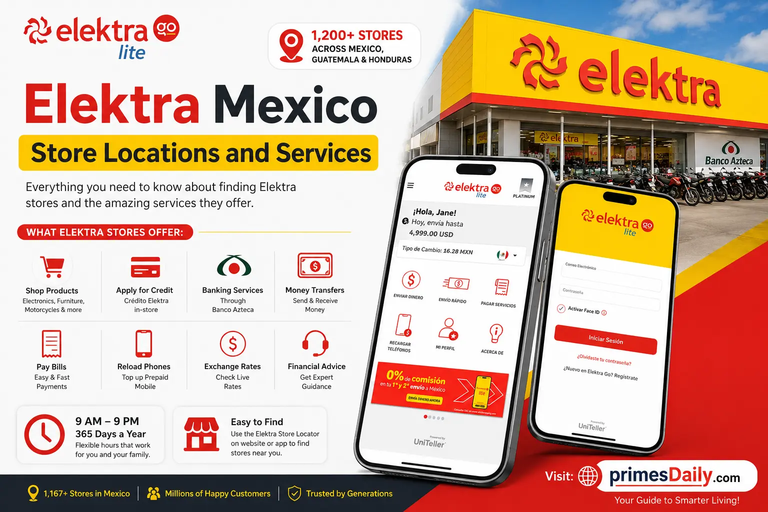 Elektra Mexico Store Locations and Services Elektra Mexico Store Locations and Services
