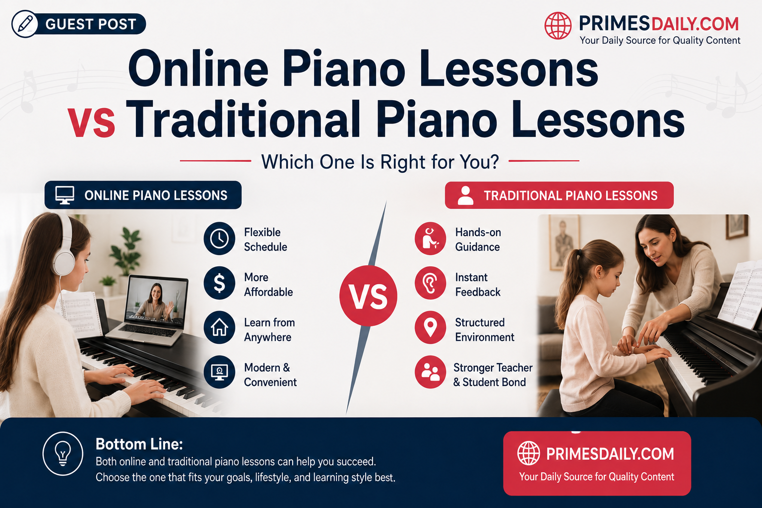 Online Piano Lessons vs Traditional Piano Lessons Online Piano Lessons vs Traditional Piano Lessons
