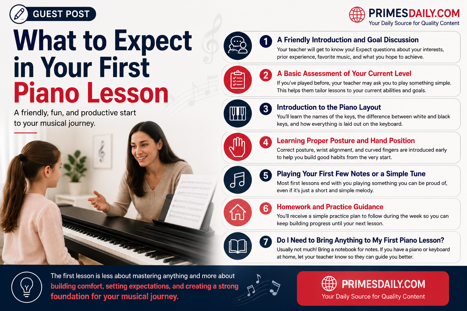 What to Expect in Your First Piano Lesson What to Expect in Your First Piano Lesson